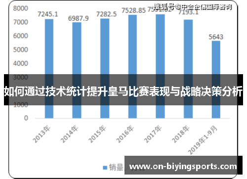 如何通过技术统计提升皇马比赛表现与战略决策分析