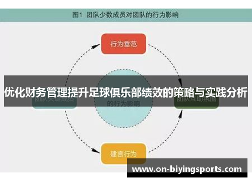 优化财务管理提升足球俱乐部绩效的策略与实践分析