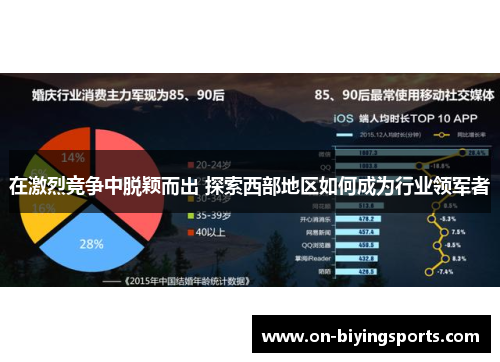 在激烈竞争中脱颖而出 探索西部地区如何成为行业领军者