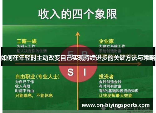 如何在年轻时主动改变自己实现持续进步的关键方法与策略