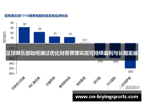 足球俱乐部如何通过优化财务管理实现可持续盈利与长期发展 足球俱乐部如何通过优化财务管理实现可持续盈利与长期发展