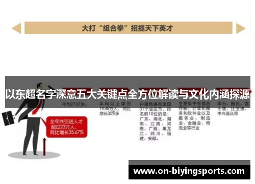 以东超名字深意五大关键点全方位解读与文化内涵探源 以东超名字深意五大关键点全方位解读与文化内涵探源