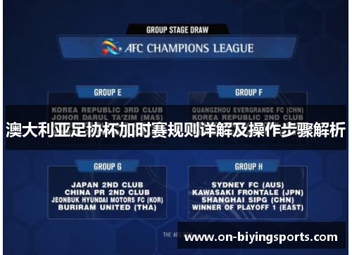 澳大利亚足协杯加时赛规则详解及操作步骤解析