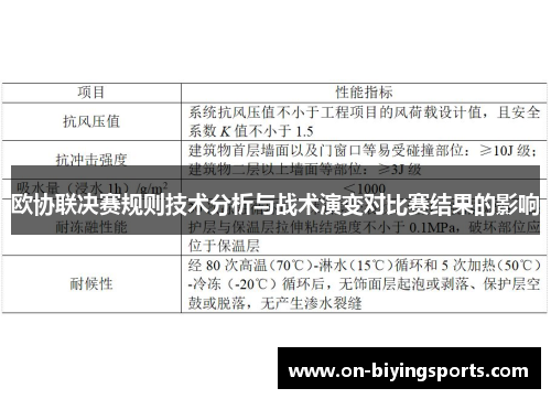 欧协联决赛规则技术分析与战术演变对比赛结果的影响 欧协联决赛规则技术分析与战术演变对比赛结果的影响