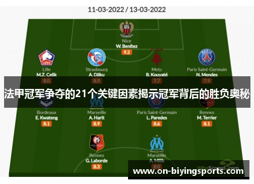 法甲冠军争夺的21个关键因素揭示冠军背后的胜负奥秘 法甲冠军争夺的21个关键因素揭示冠军背后的胜负奥秘