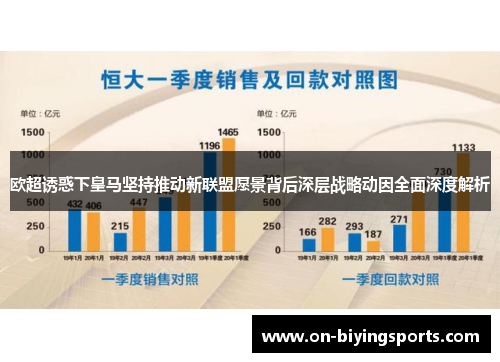 欧超诱惑下皇马坚持推动新联盟愿景背后深层战略动因全面深度解析 欧超诱惑下皇马坚持推动新联盟愿景背后深层战略动因全面深度解析
