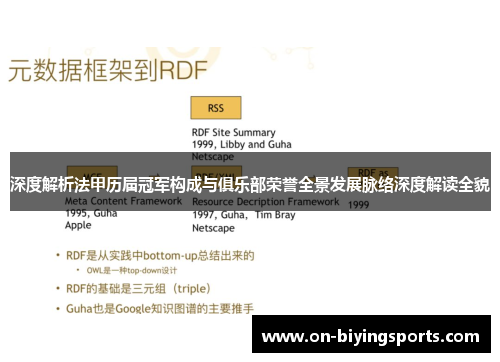 深度解析法甲历届冠军构成与俱乐部荣誉全景发展脉络深度解读全貌 深度解析法甲历届冠军构成与俱乐部荣誉全景发展脉络深度解读全貌