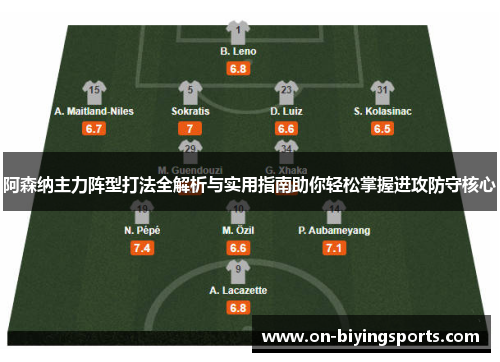阿森纳主力阵型打法全解析与实用指南助你轻松掌握进攻防守核心