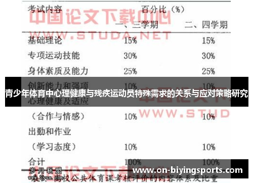 青少年体育中心理健康与残疾运动员特殊需求的关系与应对策略研究 青少年体育中心理健康与残疾运动员特殊需求的关系与应对策略研究
