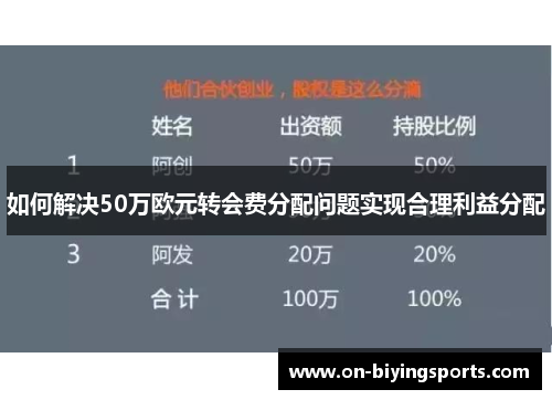 如何解决50万欧元转会费分配问题实现合理利益分配