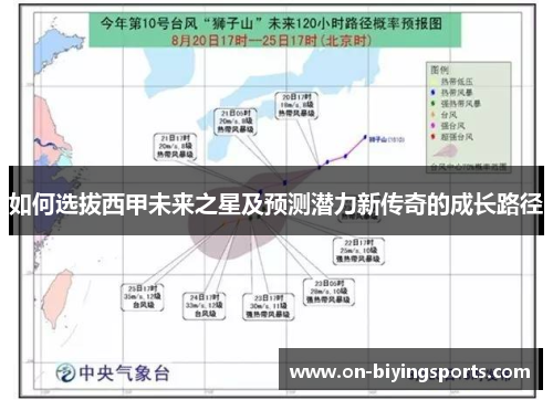 如何选拔西甲未来之星及预测潜力新传奇的成长路径